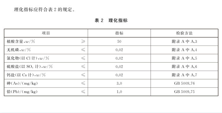食品級(jí)植酸產(chǎn)品05.jpg