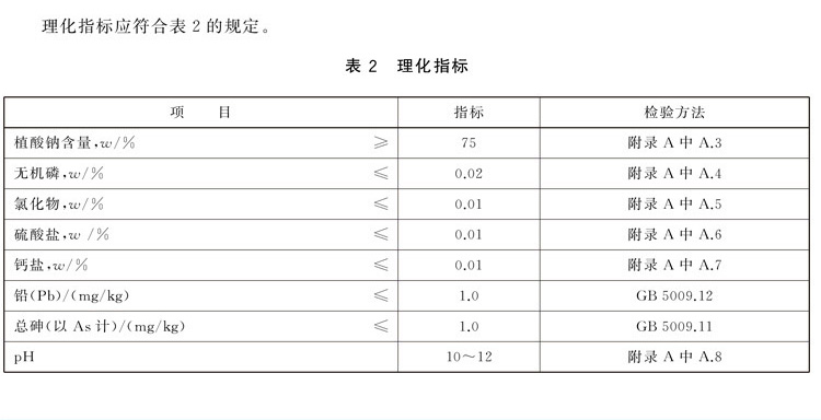 植酸鈉產(chǎn)品08.jpg